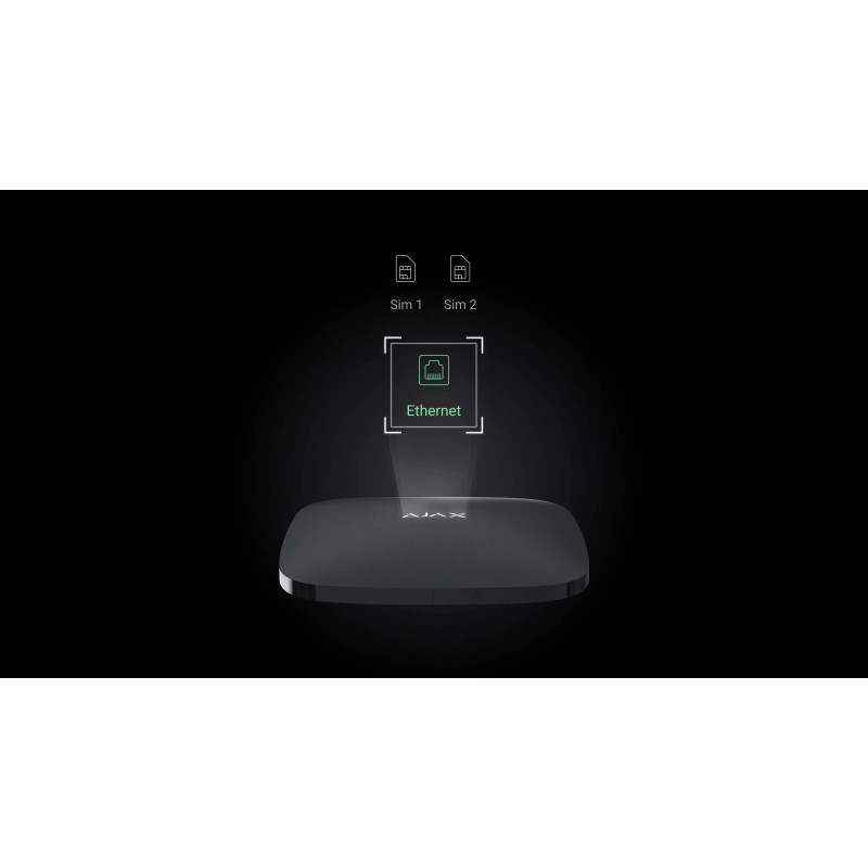 Ajax Hub 2 (2G/4G) Jeweller