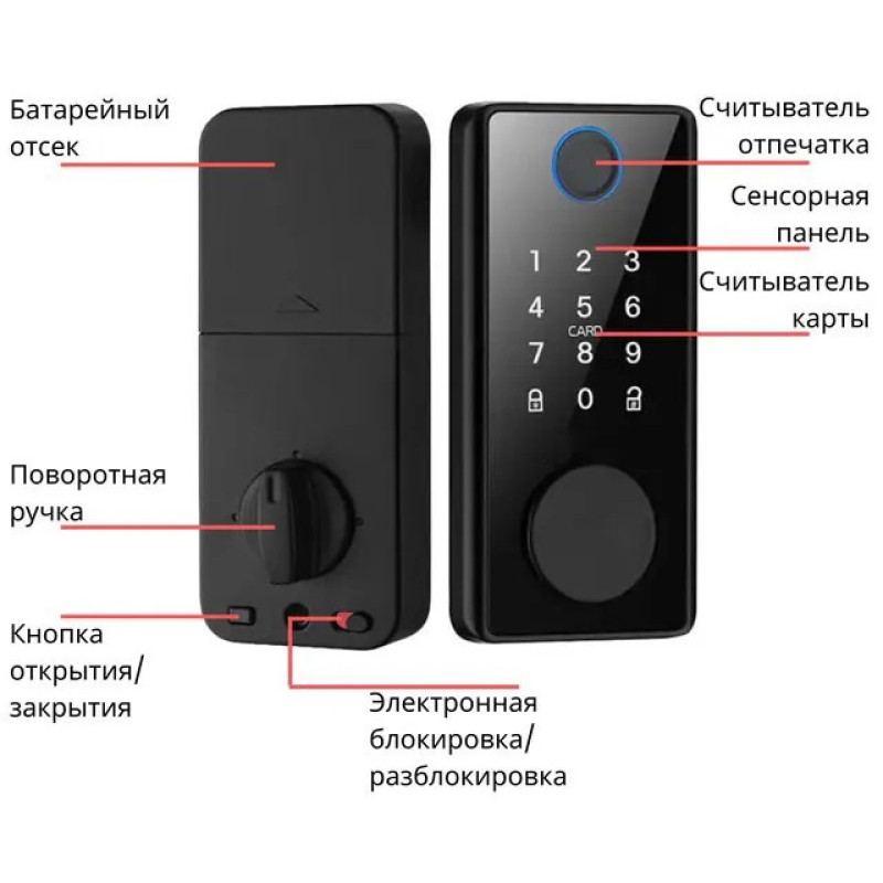 Смарт замок для дверей Koval Bol1 черный